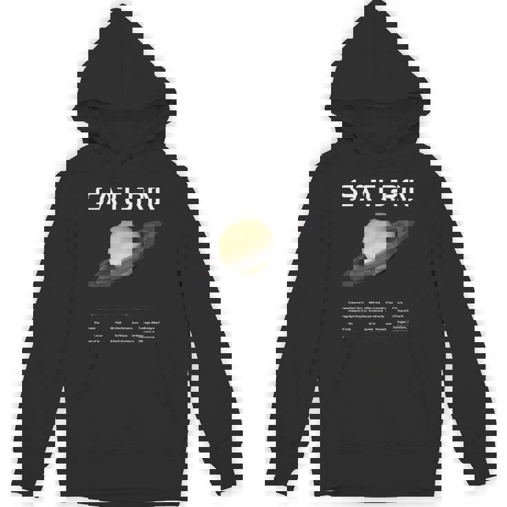 Nerdyaturn 天文学 科学 惑星 太陽系 事実 Wt パーカー