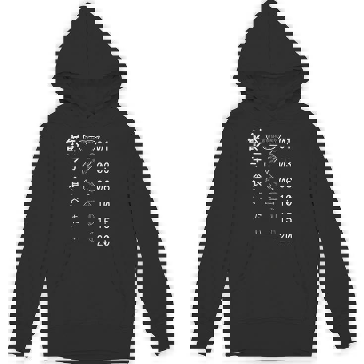 【餃子食べたい】視力検査 目 ぎょうざ おもしろ 面白い ウケる ふざけ ギャグ ネタ ウケ狙い 可愛い 笑える 変な パーカー