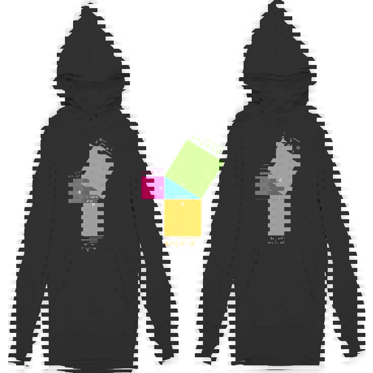 ピタゴラスの定理 教師と生徒のための数学の数式 パーカー