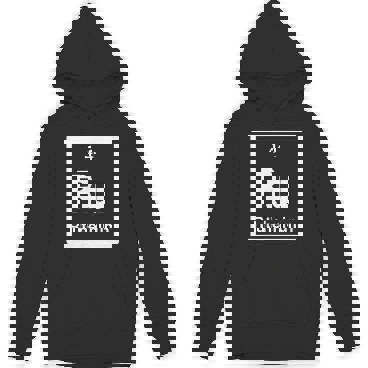 ルテニウム Ru 元素周期表 サイエンスギフト パーカー