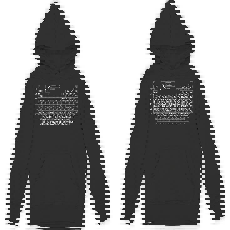 元素の周期表 パーカー