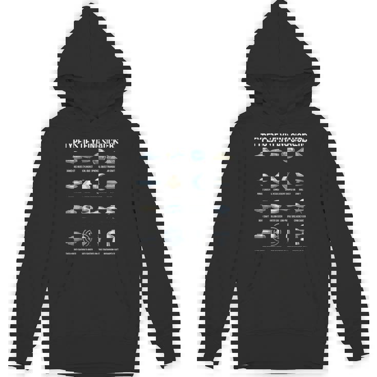 空飛ぶ円盤の種類 Ufo 宇宙人 宇宙好き パーカー