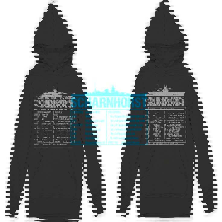 第二次世界大戦 シューンホルスト ドイツ戦艦 ヴェルマハト パーカー