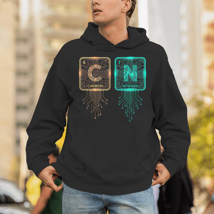 6 7 Science Chemistry Teacher Periodic Table Meme Unisex Hoodie, Science Teacher Hoodies, funny gift 6 7 Science Chemistry Teacher Periodic Table Meme Unisex Hoodie, Science Teacher Hoodies, funny gift
