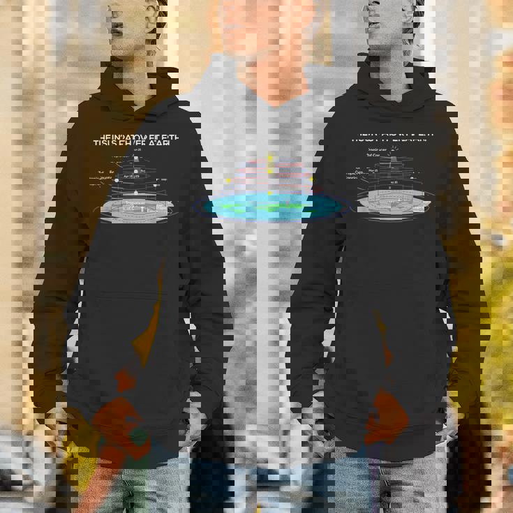 Flat Earthociety 太陽への道 フラットアース パーカー