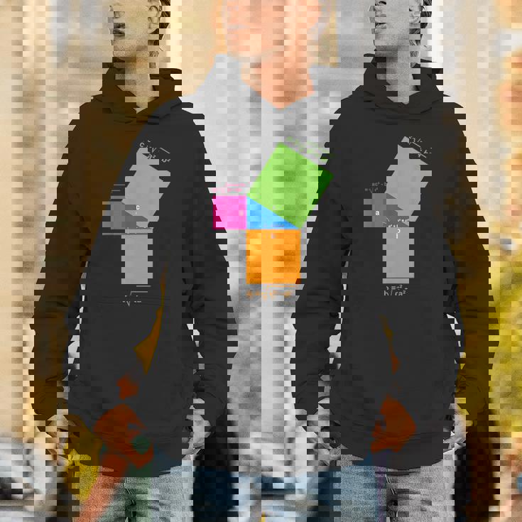 ピタゴラスの定理 教師と生徒のための数学の数式 パーカー