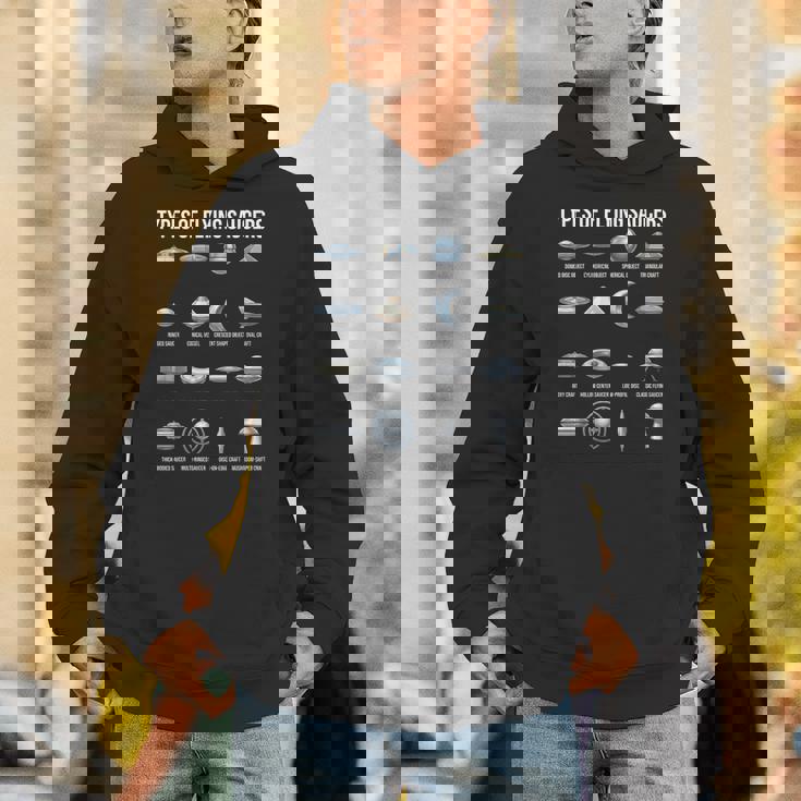 空飛ぶ円盤の種類 Ufo 宇宙人 宇宙好き パーカー