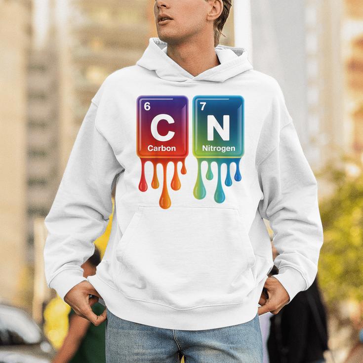 6 7 Science Chemistry Teacher Periodic Table Meme Tee Unisex Hoodie, Science Teacher Hoodies, funny gift 6 7 Science Chemistry Teacher Periodic Table Meme Tee Unisex Hoodie, Science Teacher Hoodies, funny gift