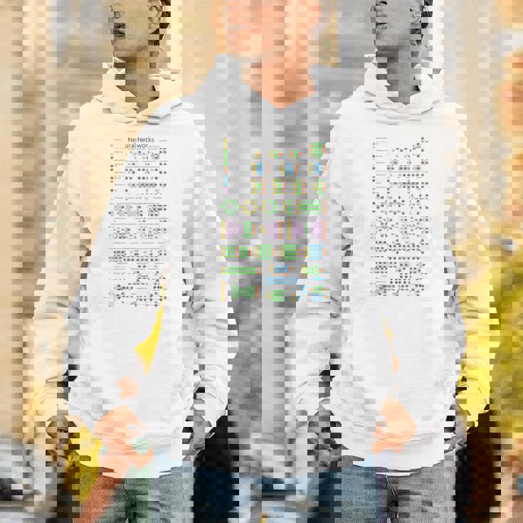 Geeky Neural Networks動物園コンピュータプログラマー教師オタク パーカー