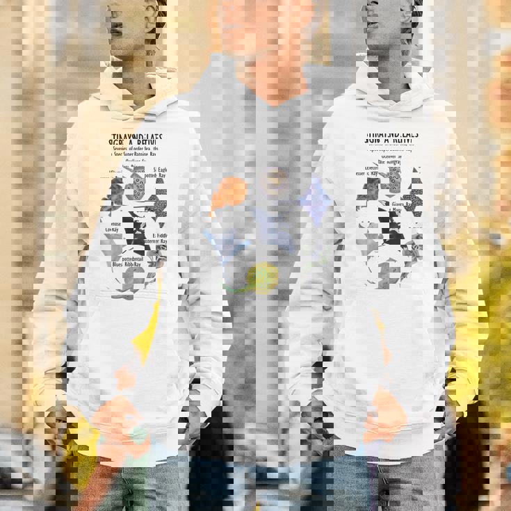 アカエイ種 パーカー