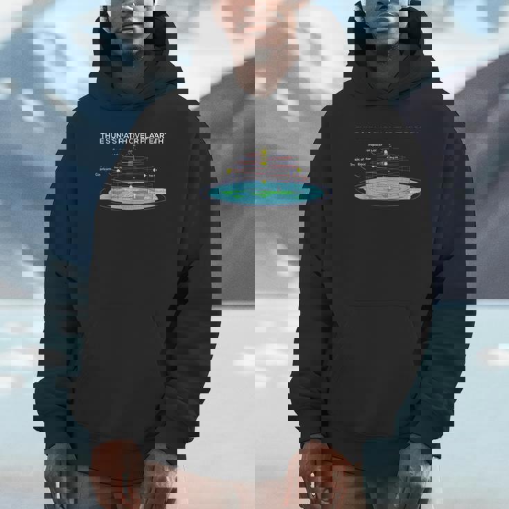 Flat Earthociety 太陽への道 フラットアース パーカー