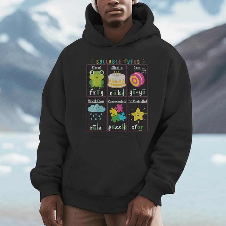 Reading Teacher Syllable Types Phonics Phonemic Awareness Unisex Hoodie, novelty gifts, funny gifts