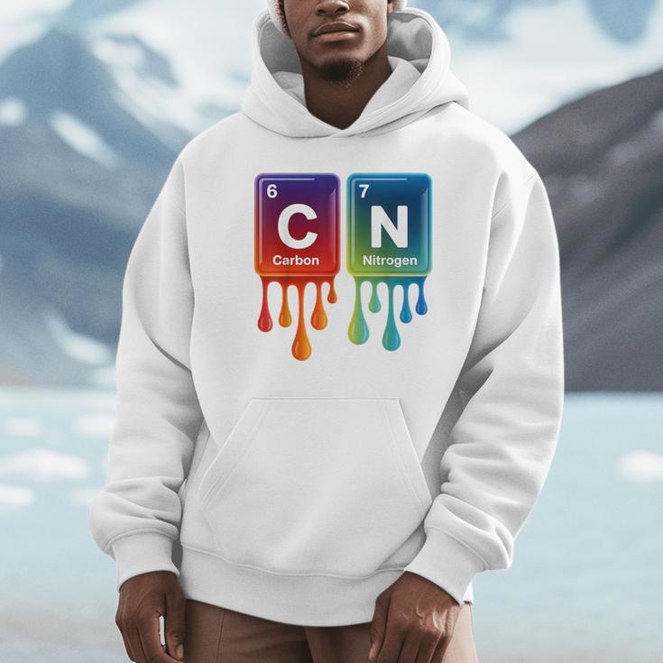 6 7 Science Chemistry Teacher Periodic Table Meme Tee Unisex Hoodie, novelty gifts, funny gifts 6 7 Science Chemistry Teacher Periodic Table Meme Tee Unisex Hoodie, novelty gifts, funny gifts