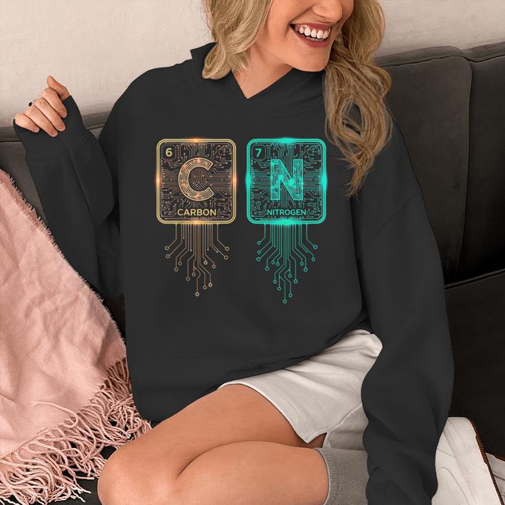 6 7 Science Chemistry Teacher Periodic Table Meme Unisex Hoodie, Science Teacher Gifts, funny design 6 7 Science Chemistry Teacher Periodic Table Meme Unisex Hoodie, Science Teacher Gifts, funny design