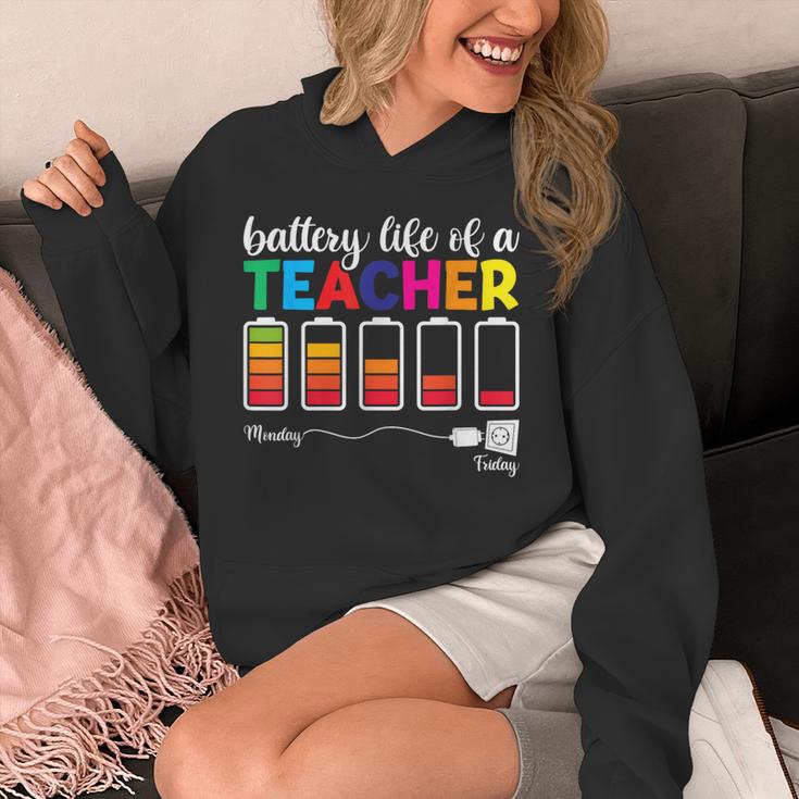 Battery Life Of a Teacher Shirt Thanksgiving Teacher Unisex Hoodie, funny design