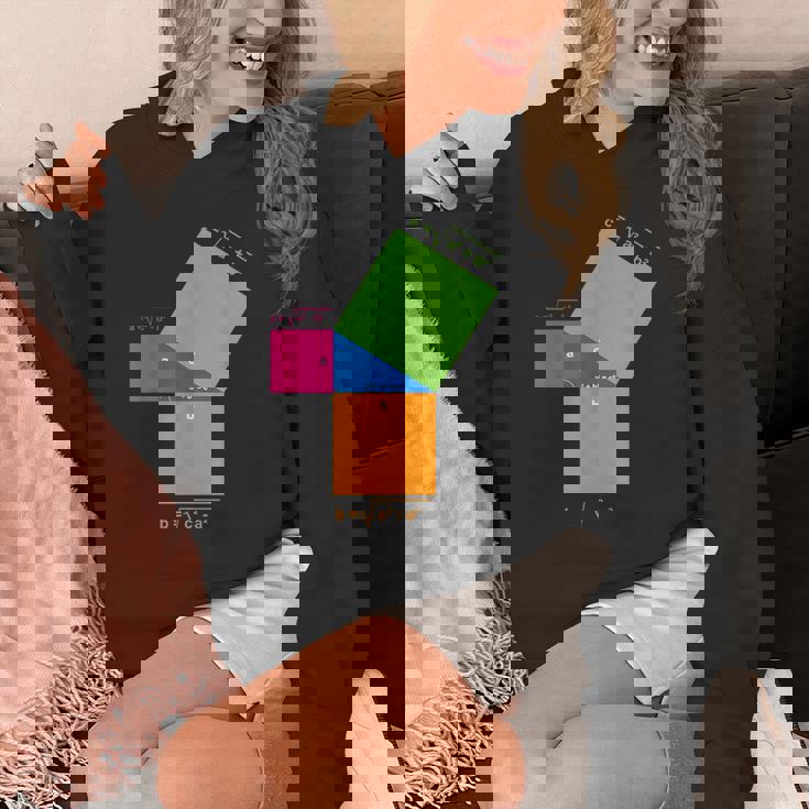 ピタゴラスの定理 教師と生徒のための数学の数式 パーカー