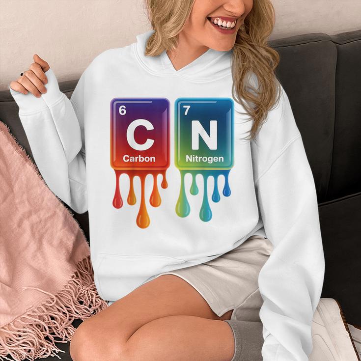 6 7 Science Chemistry Teacher Periodic Table Meme Tee Unisex Hoodie, Science Teacher Gifts, funny design 6 7 Science Chemistry Teacher Periodic Table Meme Tee Unisex Hoodie, Science Teacher Gifts, funny design