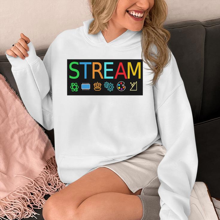 Stream Technology Robotics Shirt For Teachers And Students Premium Tri-Blend Unisex Hoodie, funny design Stream Technology Robotics Shirt For Teachers And Students Premium Tri-Blend Unisex Hoodie, funny design
