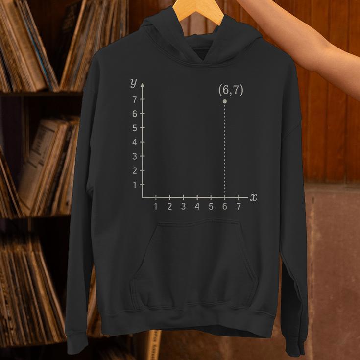 Coordinate 67 Math Teacher 67 Cartesian Grid Point Unisex Hoodie, gift for family, gift for coworker Coordinate 67 Math Teacher 67 Cartesian Grid Point Unisex Hoodie, gift for family, gift for coworker