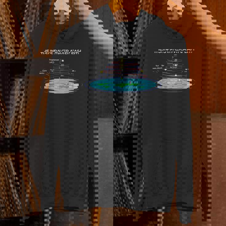 Flat Earthociety 太陽への道 フラットアース パーカー