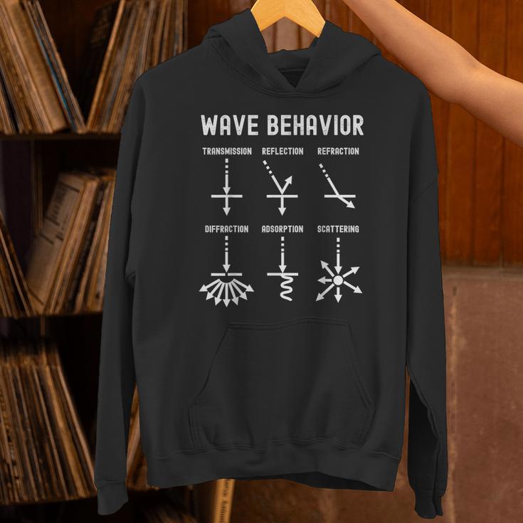 Nerdy Vintage Wave Behavior Physics Science Teacher Geek Men Women Girls Kids Unisex Hoodie, Science Teacher Hoodies, gift for family, gift for coworker