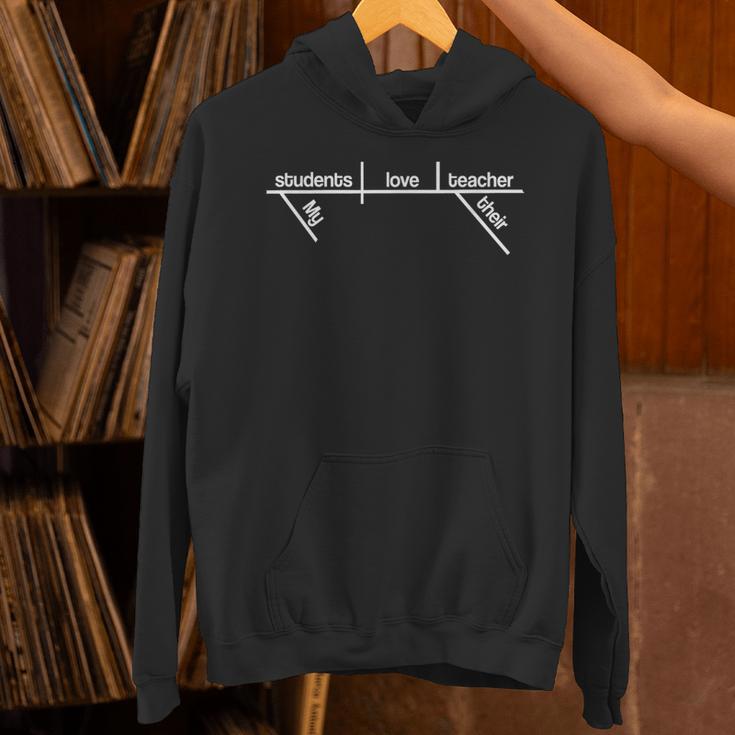 Teacher Appreciation Diagrammed Sentence Tshirt Unisex Hoodie, gift for family, gift for coworker