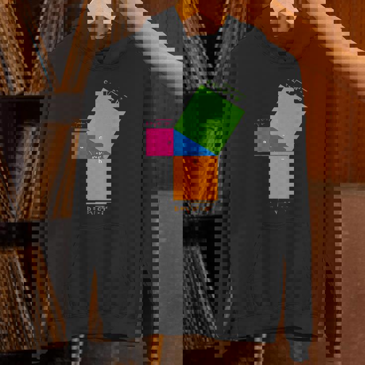 ピタゴラスの定理 教師と生徒のための数学の数式 パーカー