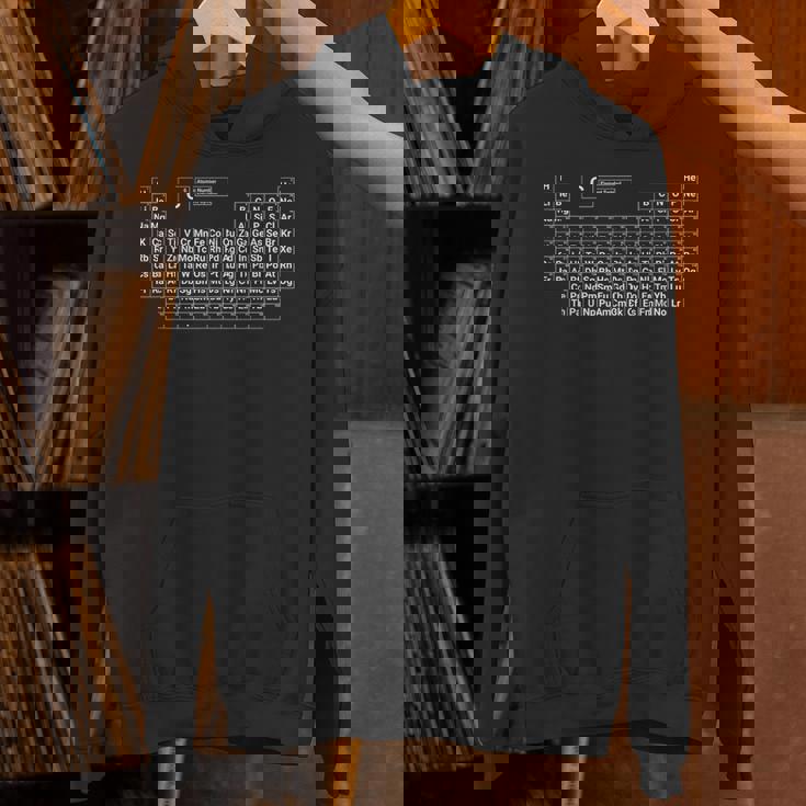 元素の周期表 パーカー