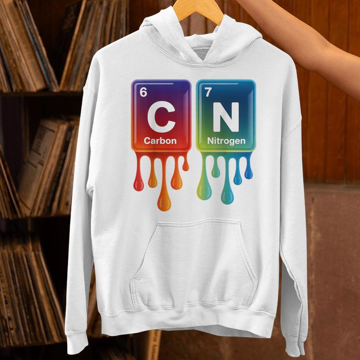 6 7 Science Chemistry Teacher Periodic Table Meme Tee Unisex Hoodie, Science Teacher Hoodies, gift for family, gift for coworker 6 7 Science Chemistry Teacher Periodic Table Meme Tee Unisex Hoodie, Science Teacher Hoodies, gift for family, gift for coworker