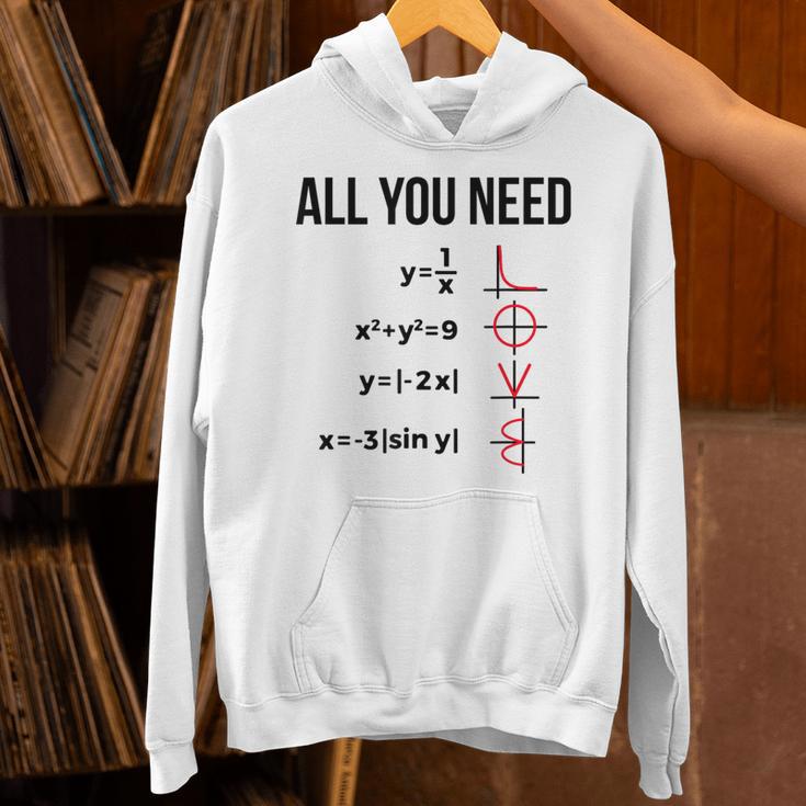 Math Graphs Mathematics Math Teacher Unisex Hoodie, gift for family, gift for coworker Math Graphs Mathematics Math Teacher Unisex Hoodie, gift for family, gift for coworker