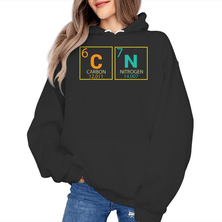 67 Meme Six Seven Teacher Science Periodic Table Women's Hoodie