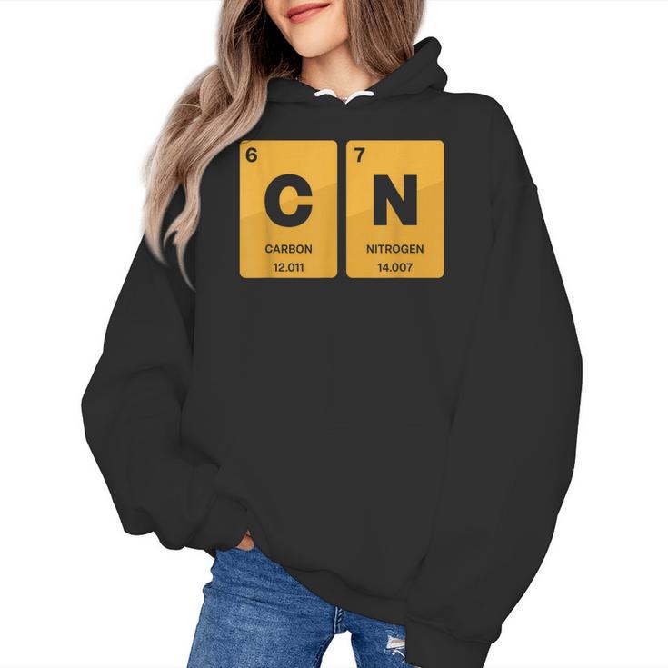 67 Meme Teacher Science Periodic Table Retro Vintage Women's Hoodie