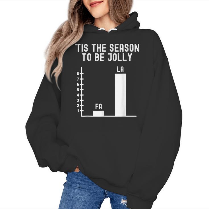 Fa La 8 Math Pun Math Teacher Christmas Women's Hoodie