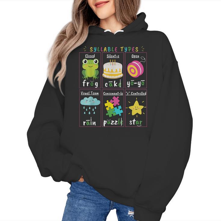 Reading Teacher Syllable Types Phonics Phonemic Awareness Women's Hoodie