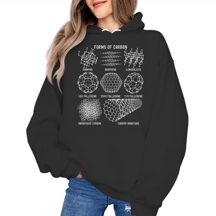 Sheldon Nerdy Forms Carbon Nanotubes Chemistry Teacher Geek Women's Hoodie