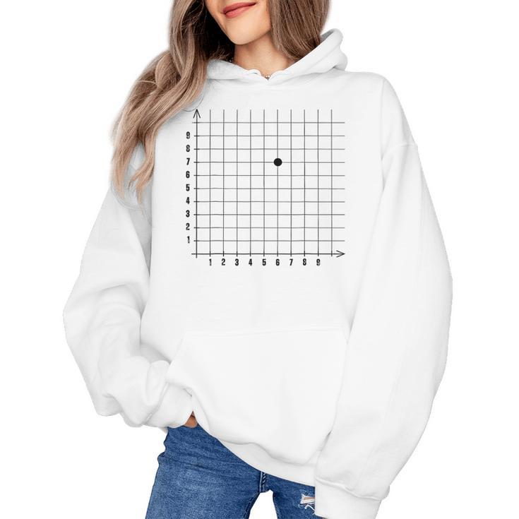 Coordinate 67 67 Math 67 Teacher Math Lover Boys Kids Women's Hoodie, trending gift Coordinate 67 67 Math 67 Teacher Math Lover Boys Kids Women's Hoodie, trending gift