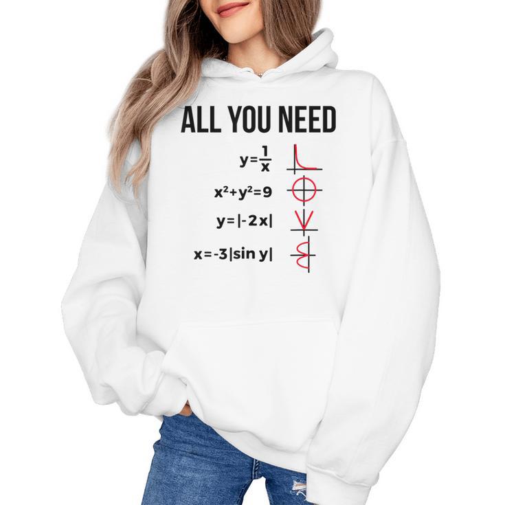 Math Graphs Mathematics Math Teacher Women's Hoodie