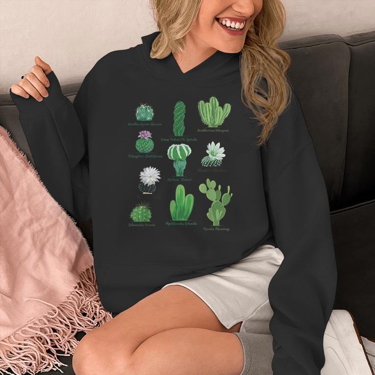 10 Types Of Cactus Succulent Teacher Chart Cactus Lover Tee Women's Hoodie, funny design