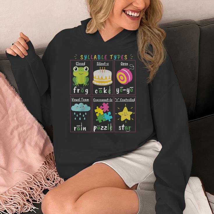 Reading Teacher Syllable Types Phonics Phonemic Awareness Women's Hoodie, funny design Reading Teacher Syllable Types Phonics Phonemic Awareness Women's Hoodie, funny design