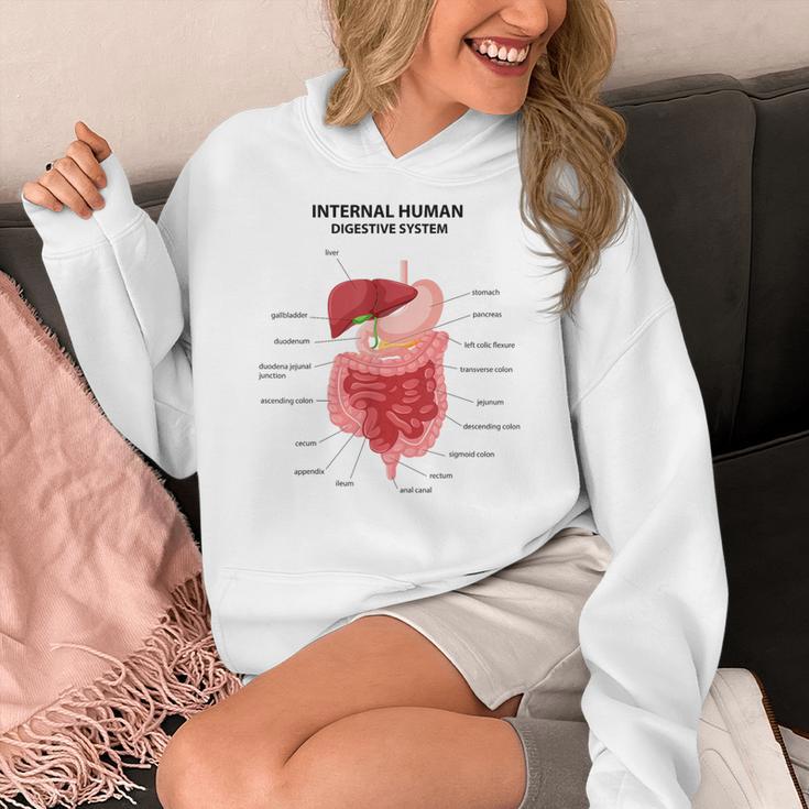 Digestive System Anatomy Anatomical Biology Teacher Men Women Women's Hoodie, funny design Digestive System Anatomy Anatomical Biology Teacher Men Women Women's Hoodie, funny design