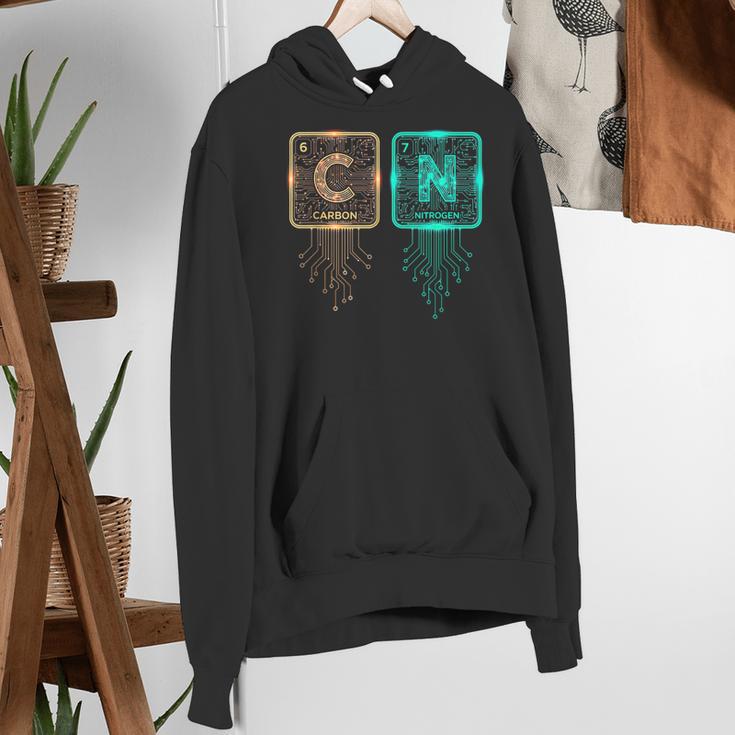 6 7 Science Chemistry Teacher Periodic Table Meme Women's Hoodie, Science Teacher Hoodies, funny gift 6 7 Science Chemistry Teacher Periodic Table Meme Women's Hoodie, Science Teacher Hoodies, funny gift