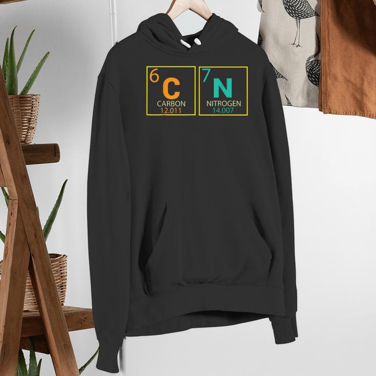 67 Meme Six Seven Teacher Science Periodic Table Women's Hoodie, Science Teacher Hoodies, funny gift 67 Meme Six Seven Teacher Science Periodic Table Women's Hoodie, Science Teacher Hoodies, funny gift