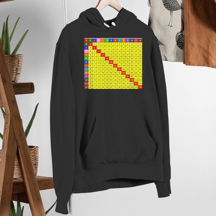 Multiplication Table Chart Math Shirt Teacher Student Outfit For Men Women Girls Kids Women's Hoodie, funny gift Multiplication Table Chart Math Shirt Teacher Student Outfit For Men Women Girls Kids Women's Hoodie, funny gift