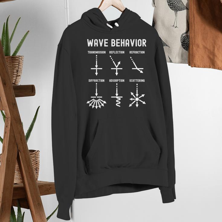 Nerdy Vintage Wave Behavior Physics Science Teacher Geek Men Women Girls Kids Women's Hoodie, Science Teacher Hoodies, funny gift Nerdy Vintage Wave Behavior Physics Science Teacher Geek Men Women Girls Kids Women's Hoodie, Science Teacher Hoodies, funny gift