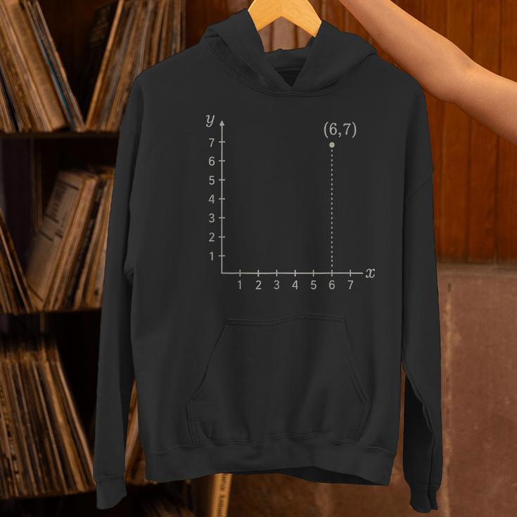 Coordinate 67 Math Teacher 67 Cartesian Grid Point Women's Hoodie, gift for family, gift for coworker Coordinate 67 Math Teacher 67 Cartesian Grid Point Women's Hoodie, gift for family, gift for coworker