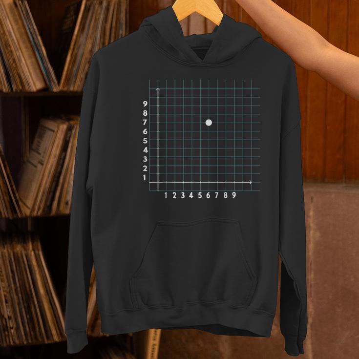 Math Teacher 67 Cartesian Grid Point Humor Women's Hoodie, gift for family, gift for coworker Math Teacher 67 Cartesian Grid Point Humor Women's Hoodie, gift for family, gift for coworker