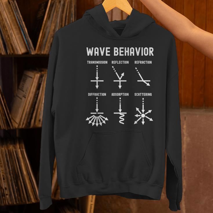 Nerdy Vintage Wave Behavior Physics Science Teacher Geek Men Women Girls Kids Women's Hoodie, Science Teacher Hoodies, gift for family, gift for coworker Nerdy Vintage Wave Behavior Physics Science Teacher Geek Men Women Girls Kids Women's Hoodie, Science Teacher Hoodies, gift for family, gift for coworker