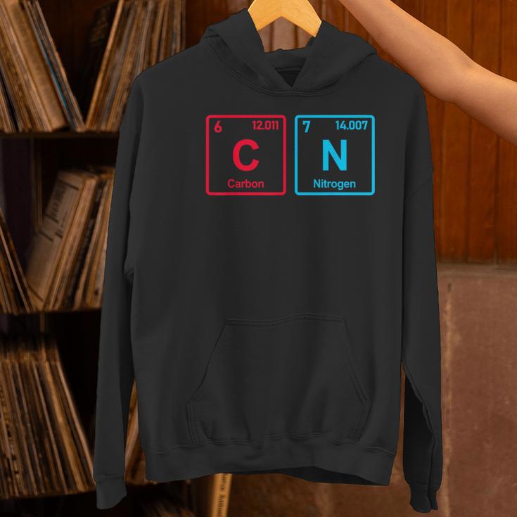 Six Seven Meme 6 7 Science Teacher 6-7 Periodic Table Women's Hoodie, Science Teacher Hoodies, gift for family, gift for coworker
