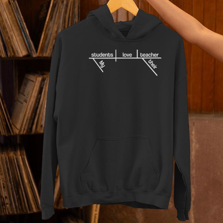 Teacher Appreciation Diagrammed Sentence Tshirt Women's Hoodie, gift for family, gift for coworker Teacher Appreciation Diagrammed Sentence Tshirt Women's Hoodie, gift for family, gift for coworker