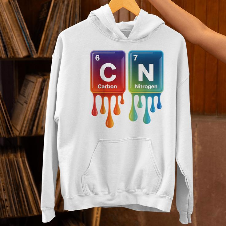 6 7 Science Chemistry Teacher Periodic Table Meme Tee Women's Hoodie, Science Teacher Hoodies, gift for family, gift for coworker